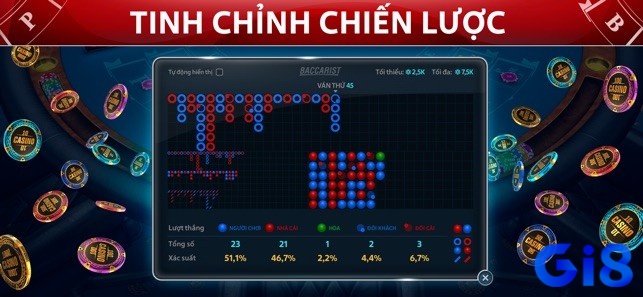 Những tool Baccarat trả phí giúp đưa ra những chiến lược chơi thông minh