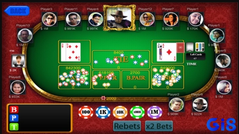 Cách chia vốn hợp lý theo từng tình huống giúp kiểm soát rủi ro trong baccarat