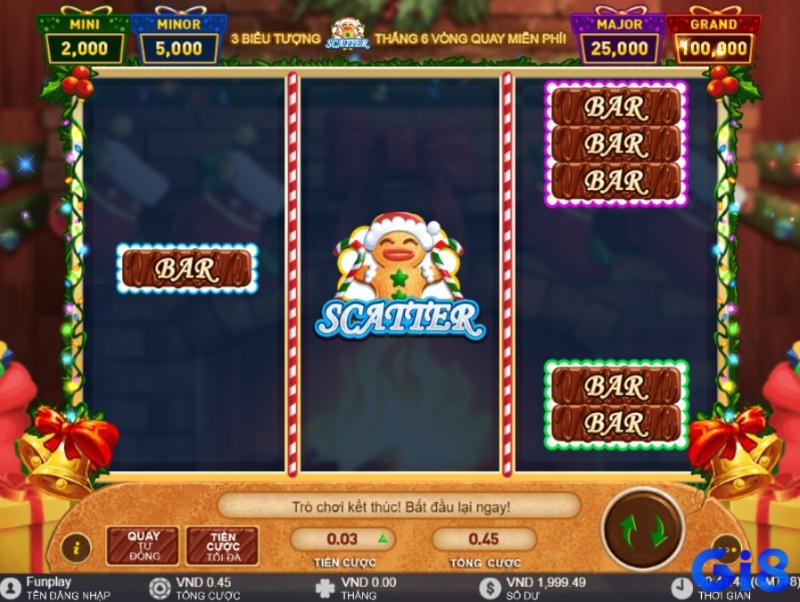 Xác lập giới hạn thắng/thua giúp bạn giữ lý trí và kéo dài hành trình khám phá Elf Surprise Jackpot bền vững