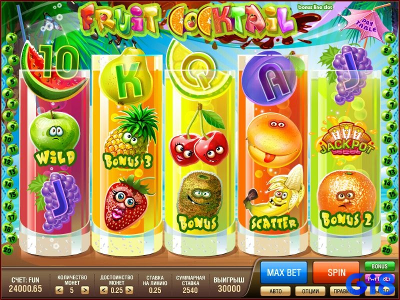 Nghiên cứu bảng thưởng giúp nhận diện biểu tượng có giá trị cao trong game
