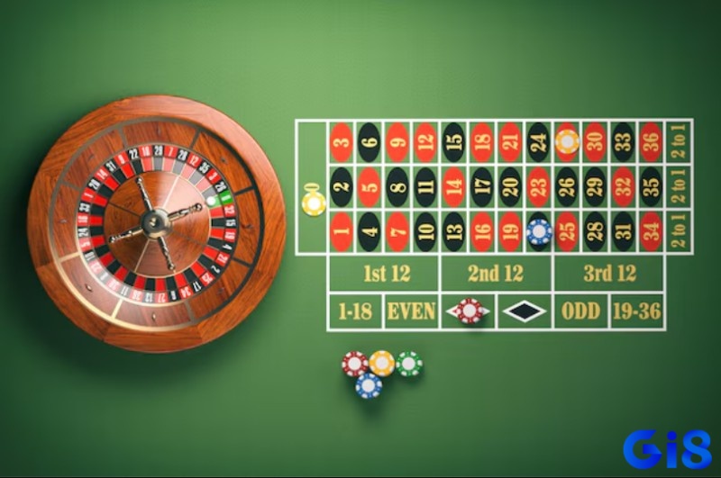 Quản lý vốn thông minh là nền tảng giúp bạn trụ vững và chiến thắng lâu dài trong roulette online