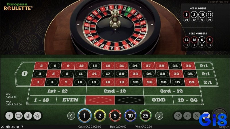 Pha trộn giữa inside và outside bet giúp tối ưu hóa tỷ lệ thắng trong roulette online hiệu quả