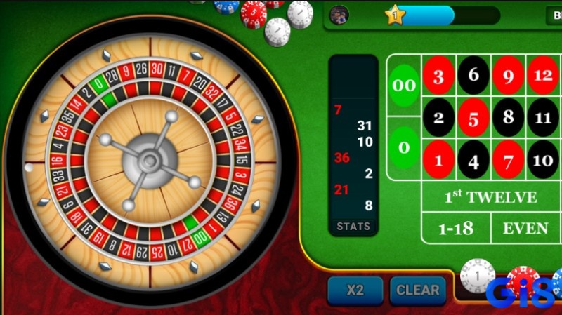 Inside bets trong roulette online mang lại mức thưởng lớn, thích hợp cho người chơi ưa rủi ro cao