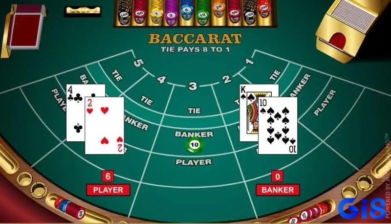 Baccarat hướng dẫn cơ bản cần nắm các chiến thuật đặt cược thông minh tối ưu thắng