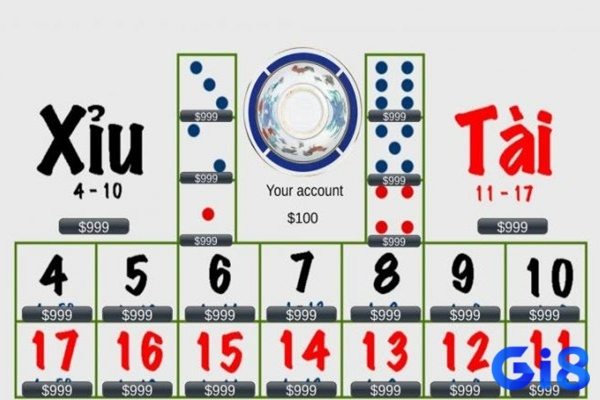 Chơi tài xỉu là gì? Tài xỉu dựa trên tổng điểm, ba viên xúc xắc, mang tính may rủi và kịch tính thuần túy
