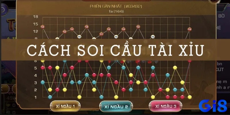 Các dạng cầu bệt và cầu đảo là những mô hình cách soi tài xỉu quen thuộc mà người chơi thường bám theo khi đặt cược.
