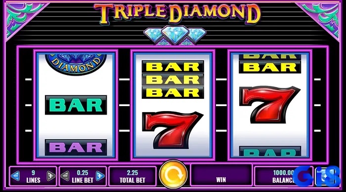 Slot 3 cuộn 2025 được yêu thích nhờ sự đơn giản, vừa giữ được tính hoài niệm vừa phù hợp xu hướng hiện đại.