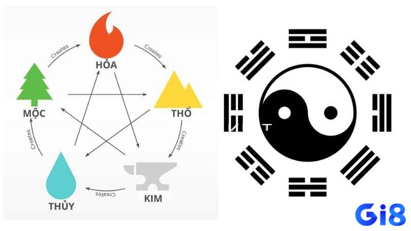 Phương pháp soi cầu đề về 10 hôm sau đánh lô gì dựa trên tổng đề, quy tắc bóng âm dương và tương sinh tương khắc trong ngũ hành.