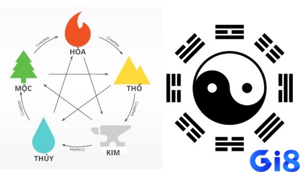 Người chơi lô đề phân tích lô 99 dựa trên ngũ hành, âm dương và giải mã giấc mơ để lựa chọn các con số phù hợp, tăng khả năng dự đoán cho ngày hôm sau