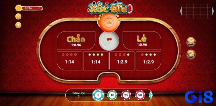 Kiểm soát tiền cược và đặt ra thời lượng chơi hợp lý là cách quan trọng để hạn chế việc vượt ngoài tầm kiểm soát.