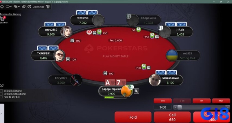 Fold, Check, Bet, Call, Raise và All-in là những hành động quyết định nhịp độ trò chơi.
