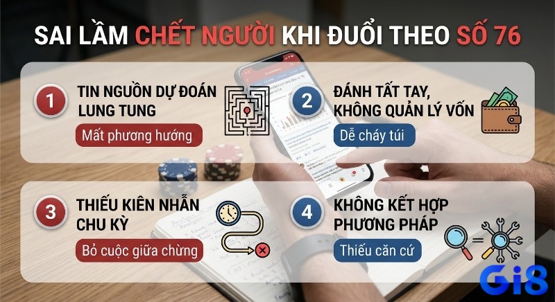 4 sai lầm khi đuổi theo số 76: tin dự đoán lung tung, đánh tất tay, thiếu kiên nhẫn, không kết hợp phương pháp