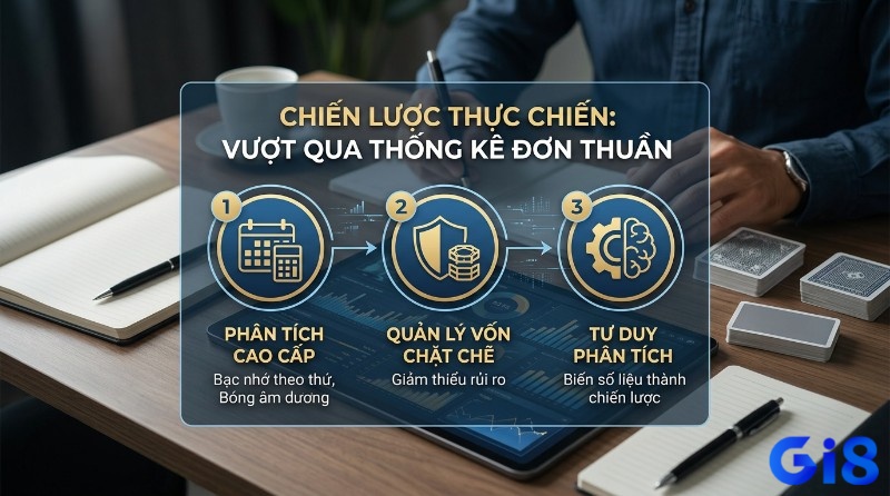 Chiến lược thực chiến vượt thống kêkê, đề về 15 hôm sau đánh lô gì đơn thuần: phân tích cao cấp (bạc nhớ, bóng âm dương), quản lý vốn chặt chẽ giảm rủi ro, tư duy biến số liệu