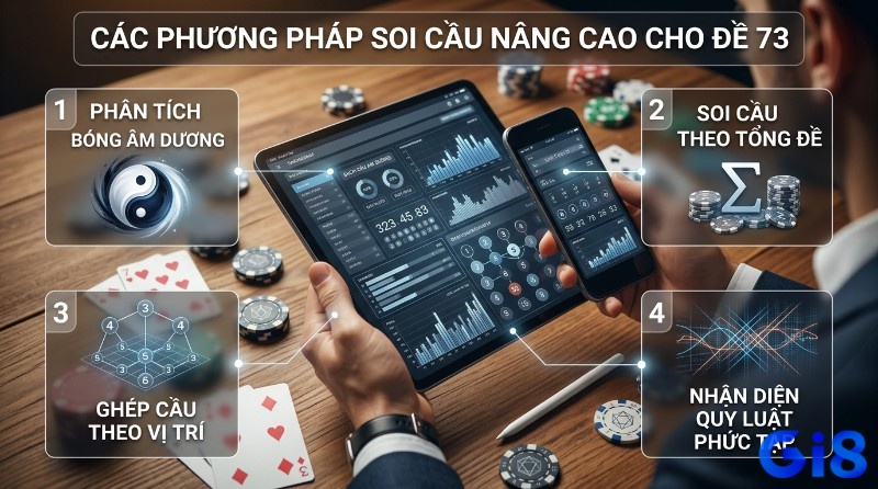 Phương pháp soi cầu nâng cao đề về 73 hôm sau đánh con lô gì: bóng âm dương, tổng đề, ghép cầu vị trí, phân tích trên máy tính bảng, điện thoại, bài, chip
